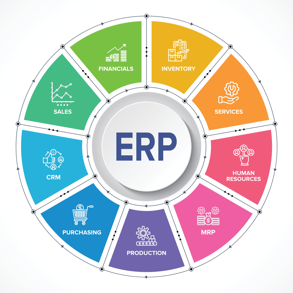 school ERP software in Himachal Pradesh